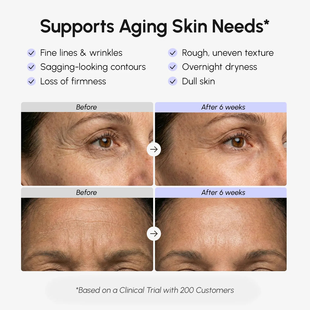 Retinol Lifting & Firming Face Cream